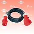 Verlängerungskabel 1